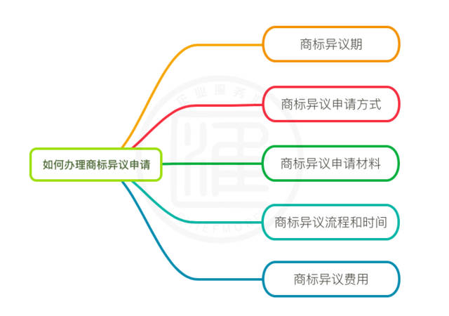 xiongmao体育