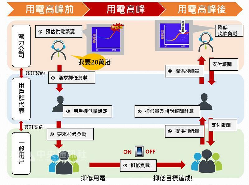 【xiongmao体育】价值8.3万元快递未保价丢失,该怎么赔?(图3) xiongmao体育